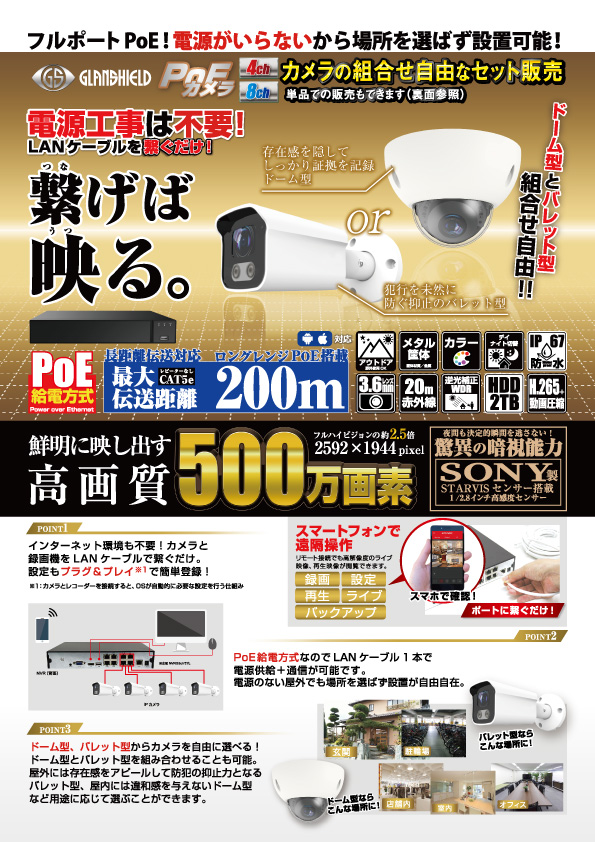 代理店を募集しています。｜株式会社ダイトク