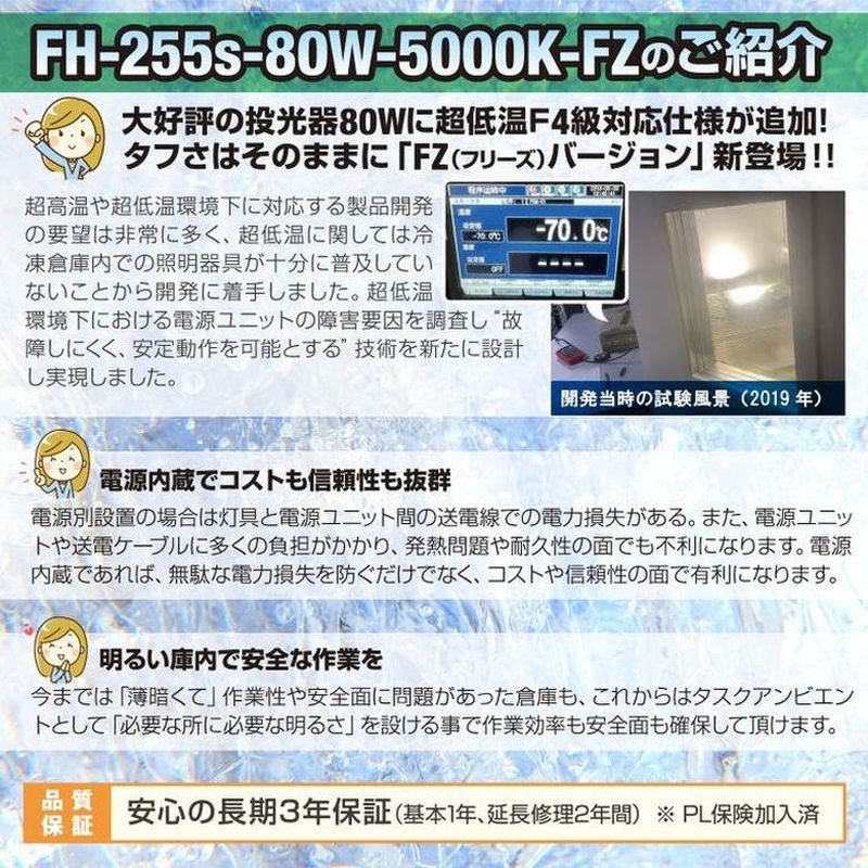 FH-255s-80W-5000k-FZのご紹介