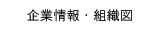 企業情報・組織図