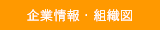 企業情報・組織図